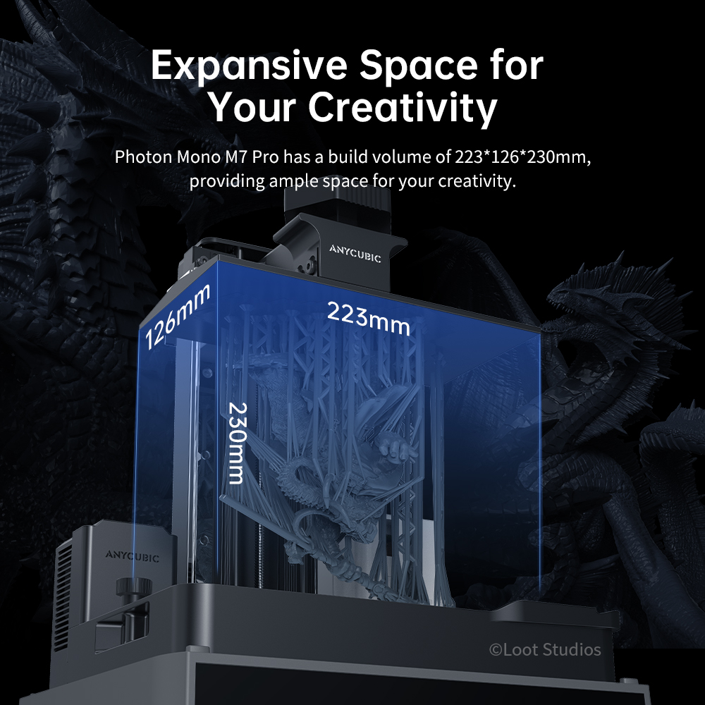 ANYCUBIC Photon Mono M7 Pro Re - Resin Art Pro avaliação e preço