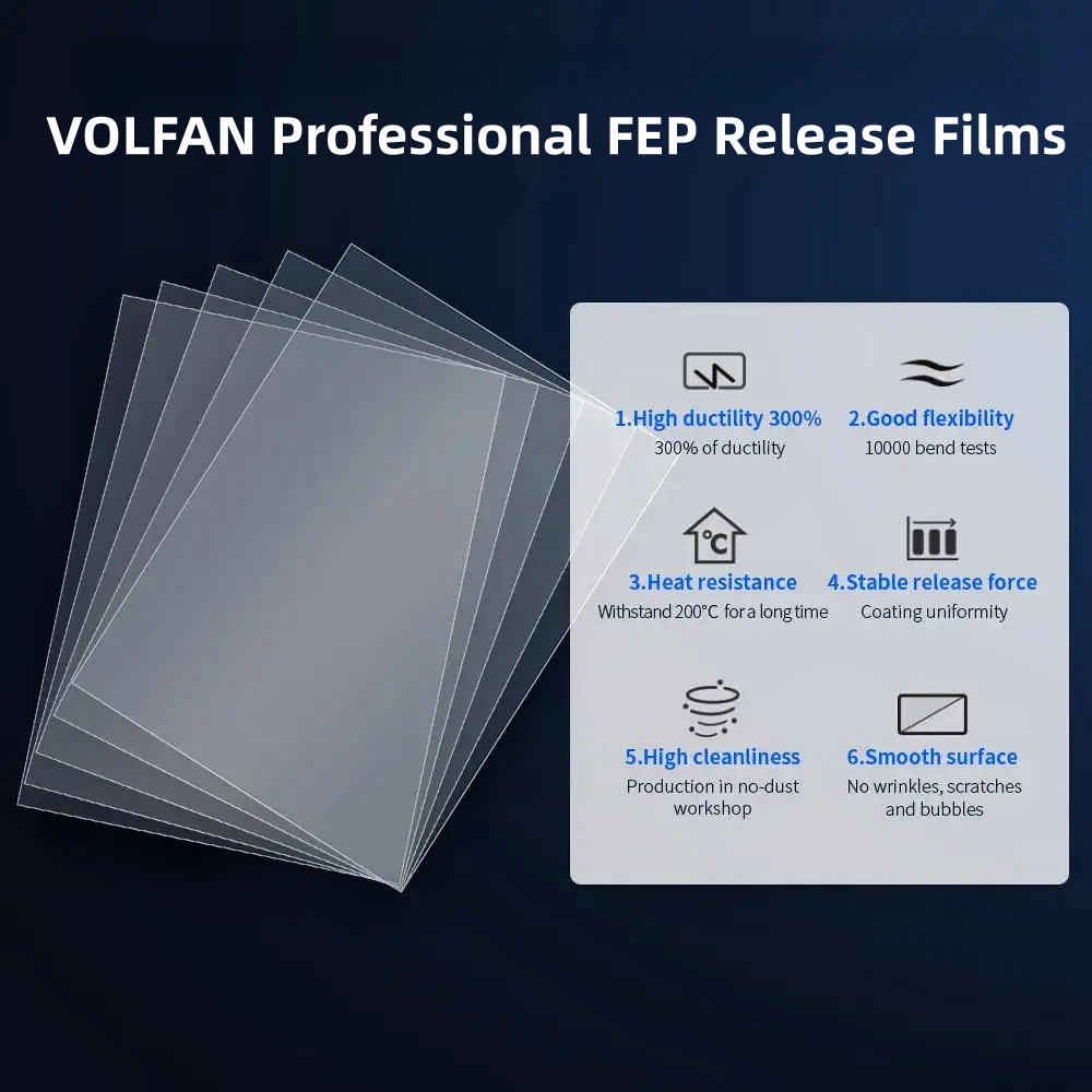 5 Peças de Filme FEP 10.1 Pole - Resin Art Pro avaliação e preço